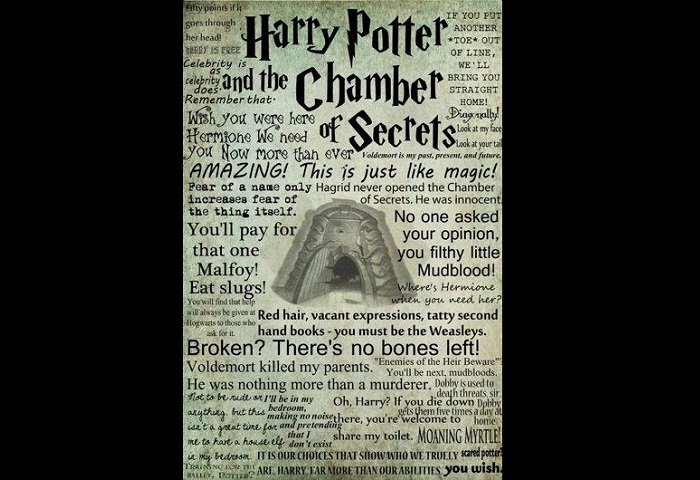 Harry Potter Natal Chart